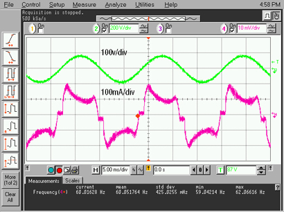 Input voltage and input current with power factor correction Input voltage and current